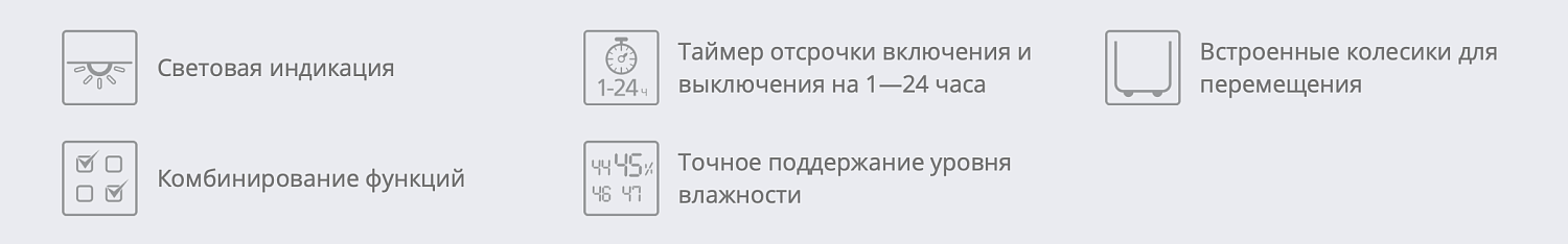 Осушитель воздуха Funai Neko M RAD-N16F5E Осушитель воздуха Funai Neko M RAD-N16F5E